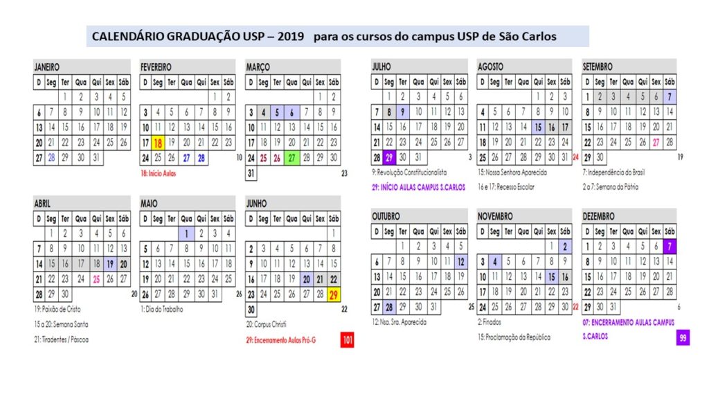 Alteração no calendário escolar da graduação USP, para o campus de São