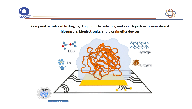 Feasibility of the hydrogen production by assistance